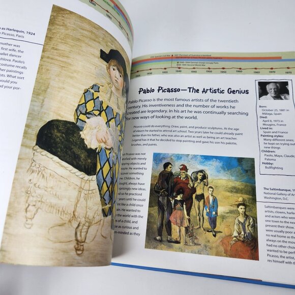 13 Artists Children Should Know Hardcover Book By Prestel - Picture 9 of 14